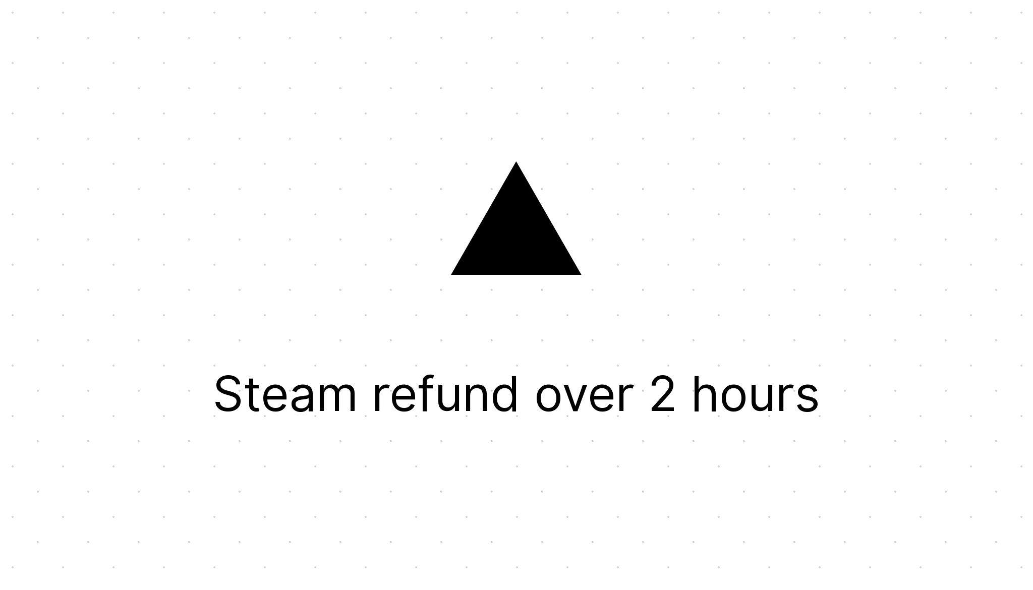 Steam Refund - How to Refund a Game on Steam? Refund Policy